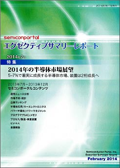図1 2014Q2月版のエグゼクティブサマリーレポート