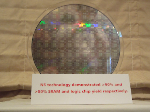 12019QTSMCN55nm˥ץΥϡɮv