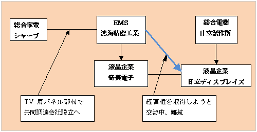 1VL@̩ܴȤȤδطZߥݡ