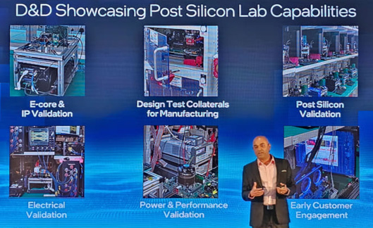 1Intelޥ졼ΡDesign & Development Labפ6ĤǤ✫Intel ǥ󡦥󥸥˥󥰥롼 VP  ޥ졼ǥ󥻥󥿡 ĹSursh Kumar Perabalaʥå塦ޥ롦ڥХ˕(hu)ZIntelޥ졼ڥʥ󥭥ѥƲˤv
