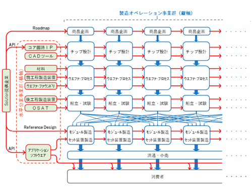 2IT/ȾƳc朔ϼޡΘϡʿʬȵȷʿʿˤˡŪʥӥt롣Eǎľ˿ʹԤΤ]ڥ졼󵜶ȡ1990QʑTHΥڥ졼󷿵ȤοʿʬȴȤ󶡤ץåȥեࡢġ롢饤֥ꡢ塼WÓ褦ˤʤäZ1򻲹ͤɮv