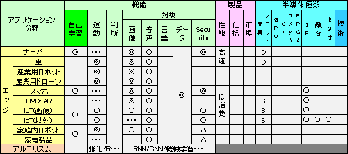 R1[x졢ȾƳϢεȤδϢޡ
