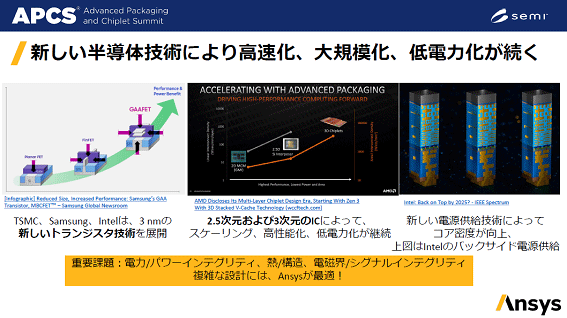 ȾƳ\Ѥˤ]jϲ΁ / Ansys
