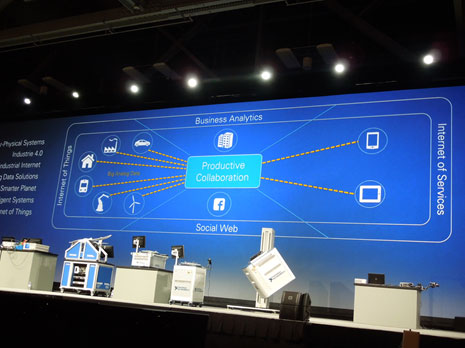 1NIWeek 2014δĴֱ顡IoTȤD괬ӥͥʬǥθX