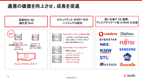 通信の価値を向�屬気察∪�垢�膿�