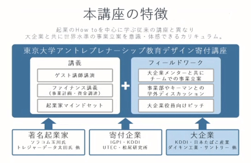 本講座の��徴