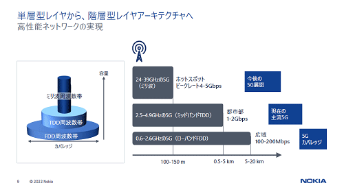 ñط쥤䤫ط쥤䥢ƥ / Nokia