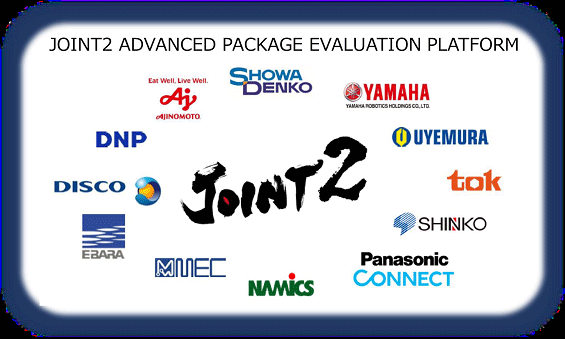 図1 レゾナックが仕Xける先端パッケージ\術開発コンソーシアム「Joint2」 出Z: レゾナック