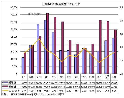 2ܞFPD]ΜpRYYB/B쥷ZSEAJ