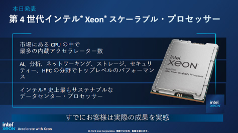 4世代のIntel Xeonスケーラブルプロセッサ
