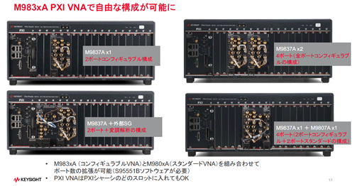 M983xA PXI VNAǘOy(tng)ʹĉ / Keysight Technology
