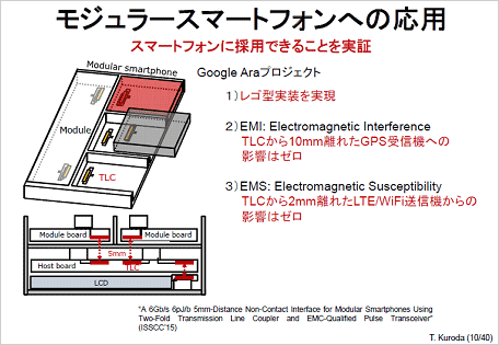 4Google AraΥ󥻥ץȡZIIjء؋Żҹزʡ݁鹭b