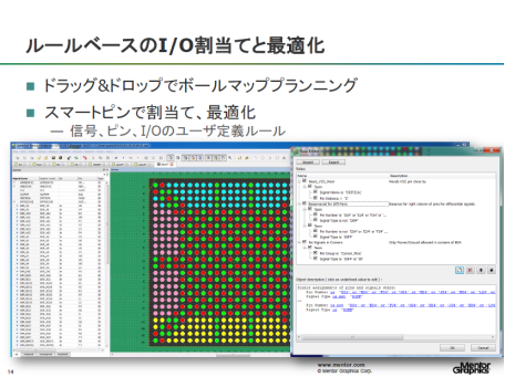 3Ҏ(gu)ԥγƤ˥롼뤬롡ZMentor Graphics