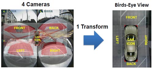3ޤΑ֤鸫褦˲臵륵饦ɥӥ塼˥4Υ鿮Ҏ1åפǽǤ롡ZGEO Semiconductor