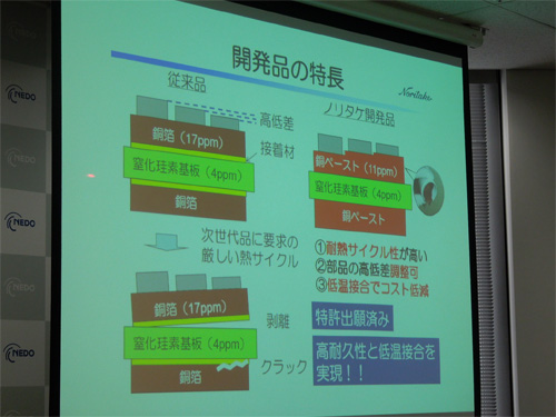 図1 ノリタケが開発したCuペースト セラミック基にCuをけてもはがれない