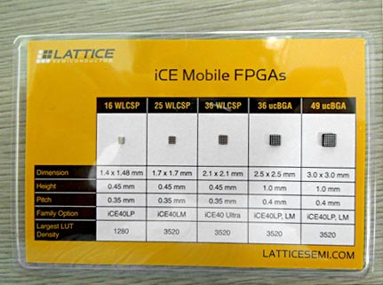 図1 Latticeの小模FPGA、iCE40シリーズ 新は真ん中のUltra