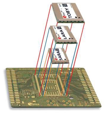 図2　チップを変えてもIC基�の設�はほとんど変わらない　出�Z：u-blox