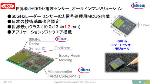 cǾ60GHŃS󥵡륤󥽥塼 / Infineon Technologies̵