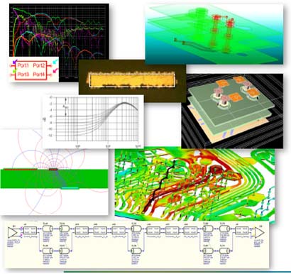 1SI/PI3DżϥDRC礷HyperLynxZMentor Graphics