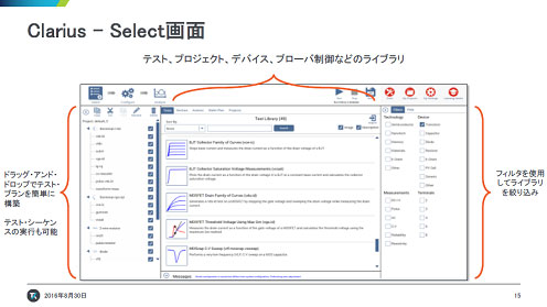 4UIClariusǤSelectConfigureAnalyze~ñꡦϤǤ롡ZTektronix