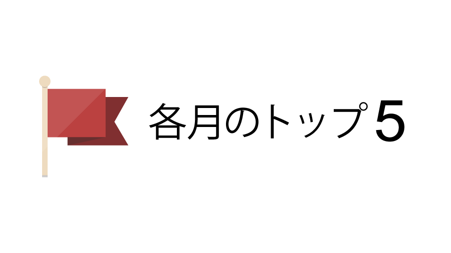 4月に最もよく読まれた記は、Qから見た世c半導ランキングの数C 4月に最もよく読まれた記は、Qから見た世c半導ランキングの数C