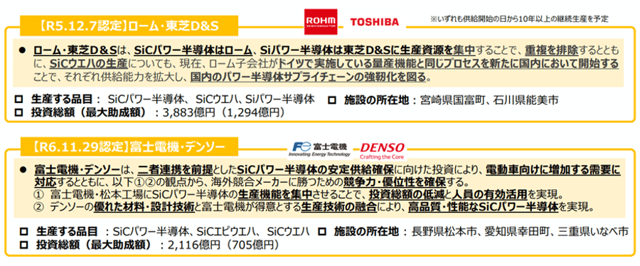 ƈδݥѥȾƳ]αMȤȤषʤ?!