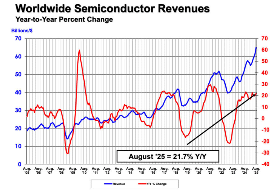 Ǥ褤Τ?ܤȾƳx쥷ñĴĤ5%ޤǲ