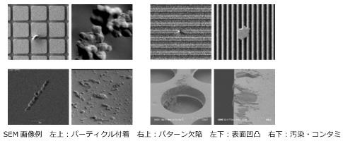 SEM��d���?><br>(ISSM委員企業より提供)
    </li>
</ul>

<h4>提出</h4>
<p>
    1. Kaggleゟ냼ド：　参照の上、Kaggle上に提出してください。提出方法は<a class=